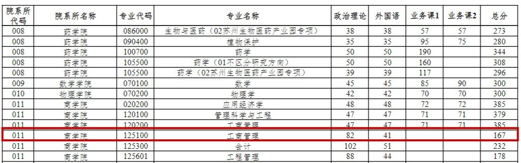 1679310509884011415.png 1679310509884011415.png