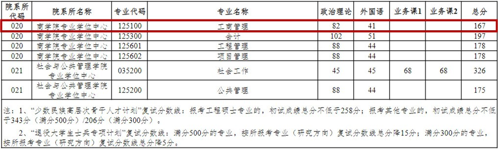 1679310524490020087.png 1679310524490020087.png