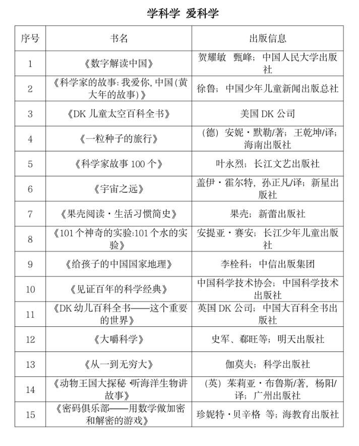 1682504037220093611.png 1682504037220093611.png