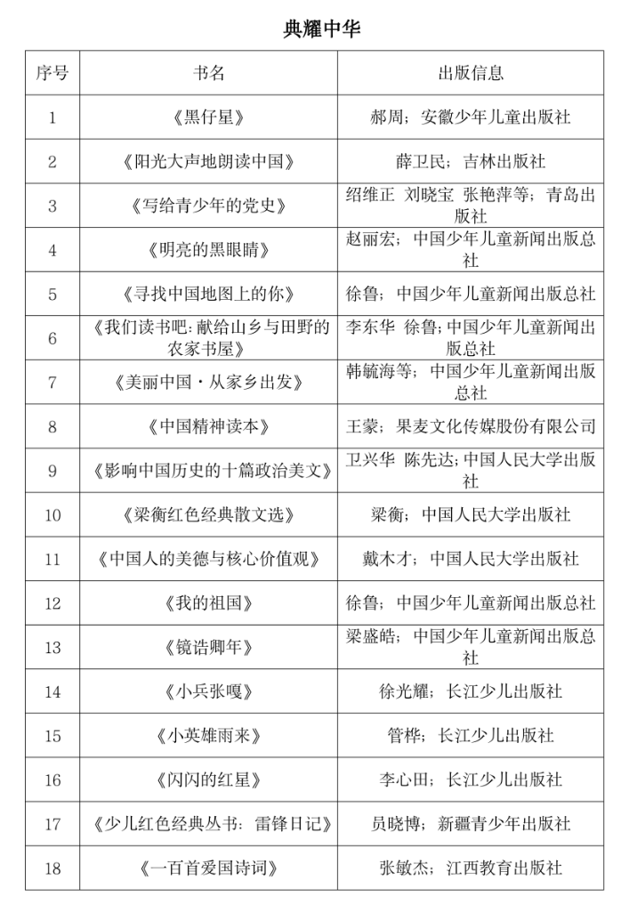 1682504053000032785.png 1682504053000032785.png